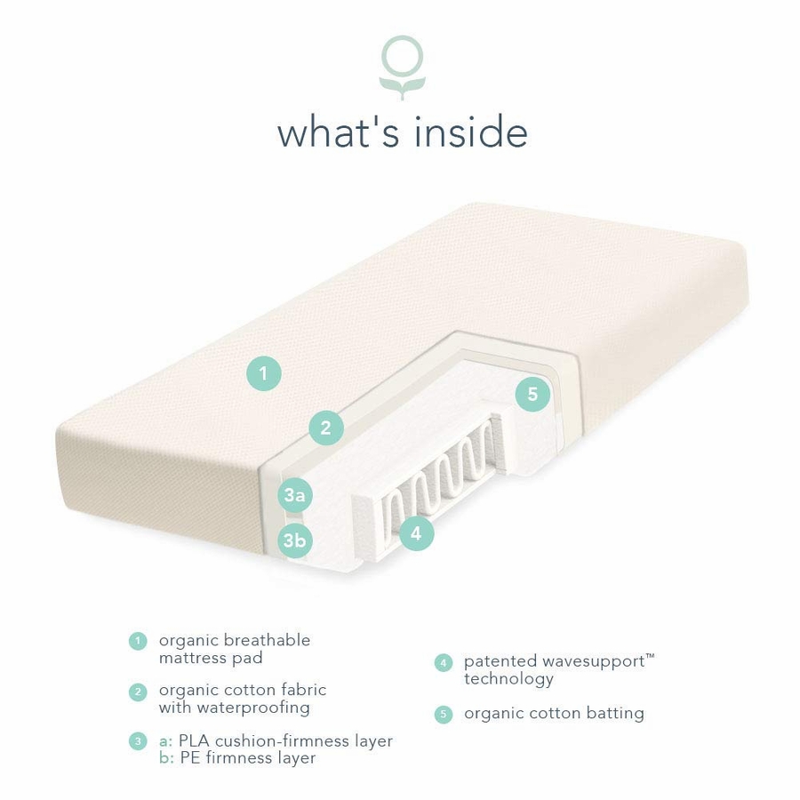 Naturepedic Organic Breathable 2Stage Baby Crib Mattress