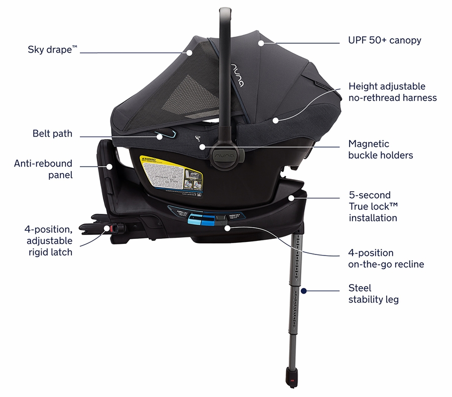 Nuna DEMI Grow + PIPA RX Twin Travel System with Aire Protect Canopy