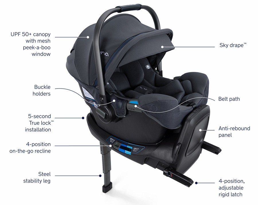 Nuna PIPA RX Infant Car Seat + RELX Base with Load Leg Ocean