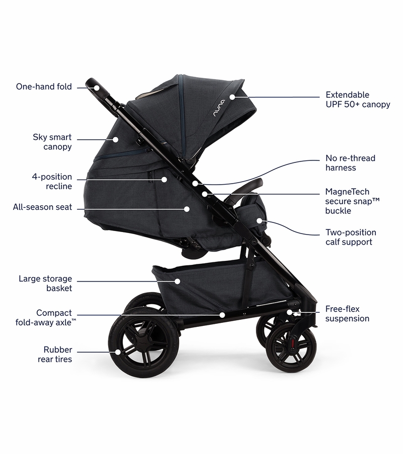 Nuna TAVO Next Stroller Ocean