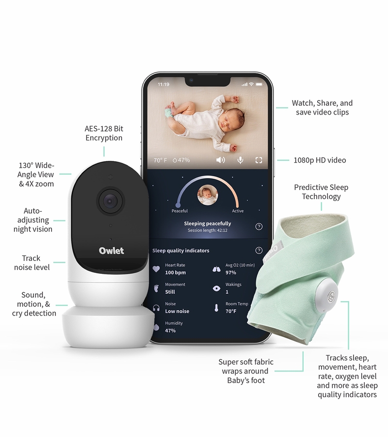 Owlet Cam OkeMeeo Baby Monitor Mount 360° Adjustable Crib