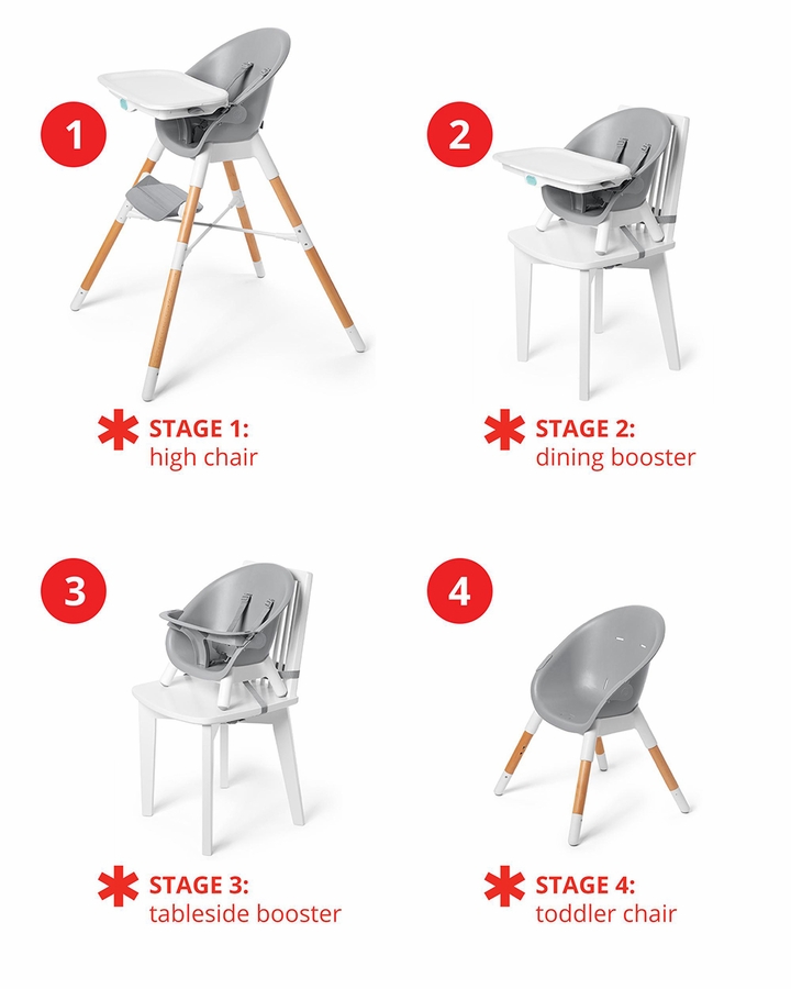 Skip Hop EON 4in1 High Chair Slate Blue