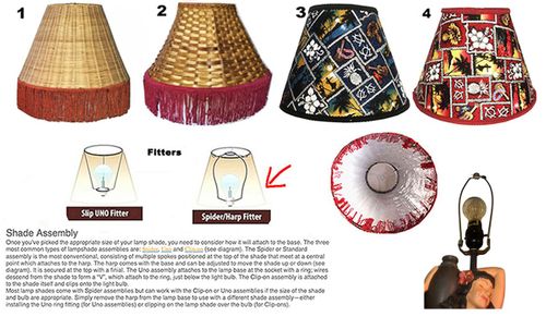 Lamp Shades