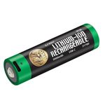 ASP 21700 USB-C Battery and Link Case for Tactical Use