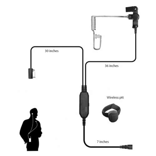 EXP MicrophoneM4 Wireless PTT Surveillance Microphones