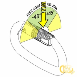 Kong Ovalone Carbon Rise Lock Automatic Locking Carabiner