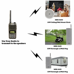 Maxon MDS-2100 20W VHF Rectangle Speaker with Wall Plug