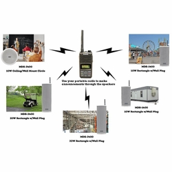 Maxon MDS-2400 20W UHF Rectangle Speaker with Wall Plug