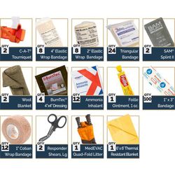 Mine Safety and Health First Aid Kit for Mining Safety