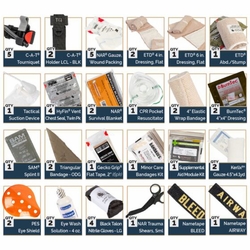 NAR 6 Mission Ready Medical Kit