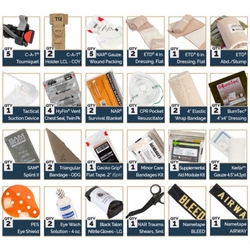 NAR 6 Mission Ready Medical Kit