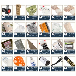 NAR 6 Mission Ready Medical Kit