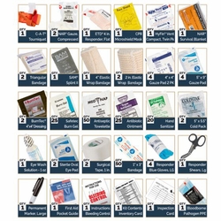 NAR Class B Trauma and First Aid Portable Backpack Kit