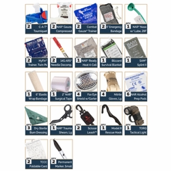 TCCC Combat Lifesaver Training Kit and Responder Bag