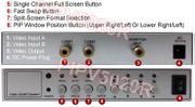 2-Channel Picture-In-Picture RCA Video Processor Mixer