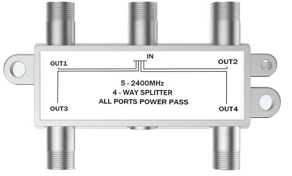 Premium 4Way RF Coax Splitter Combiner