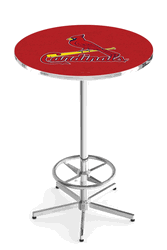St Louis Cardinals St Louis Cardinals