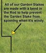 Corgi Garden Stake