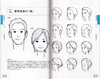 Basic Character Sketches Vol. 1 - The Young and Old Reference Book