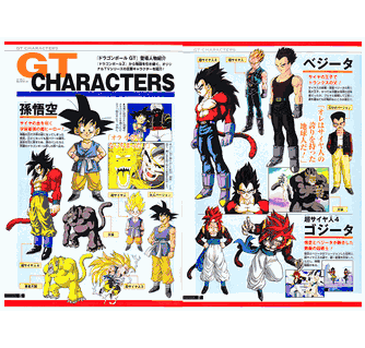 Dragonball Collection Vol. 3 Animation Guide Part 2 Art Book