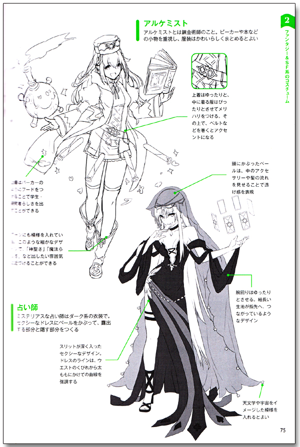 Drawing Cute Female Costumes Reference Book - Anime Books