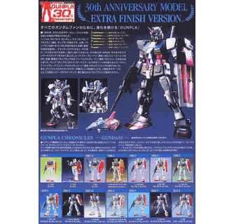 Gundam PG 1/60 Scale RX-78-2 Gundam 30th Anniversary Extra Finish