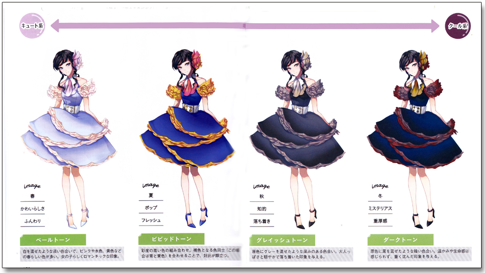 how-to-draw-idol-costume-design-reference-book-anime-books