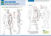 How to Draw Muscles From Structure To Movement Reference Book