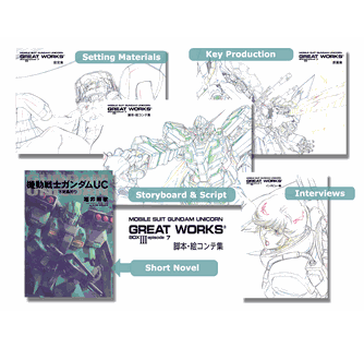 Mobile Suit Gundam Unicorn Great Works Episode 7 Collector