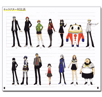 Persona 4 Golden Animation Production Programs Art Book Set
