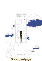 Seaside Beta <br> Graphic Novels - click to enlarge