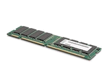 2GB (2x1GB Kit) PC2-3200 CL3 ECC DDR2 SDRAM RDIMM