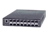 IBM TotalStorage SAN16M-2 Express Model