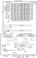 Sun / 501-2487 / 200MHz (pre-FCS) -- Sun Parts