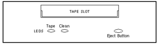 Sun / X6295A / 390-0028 /  20-40GB 4 mm DDS-4 Tape Drive (Medium Grey Bezel) -- Sun Parts