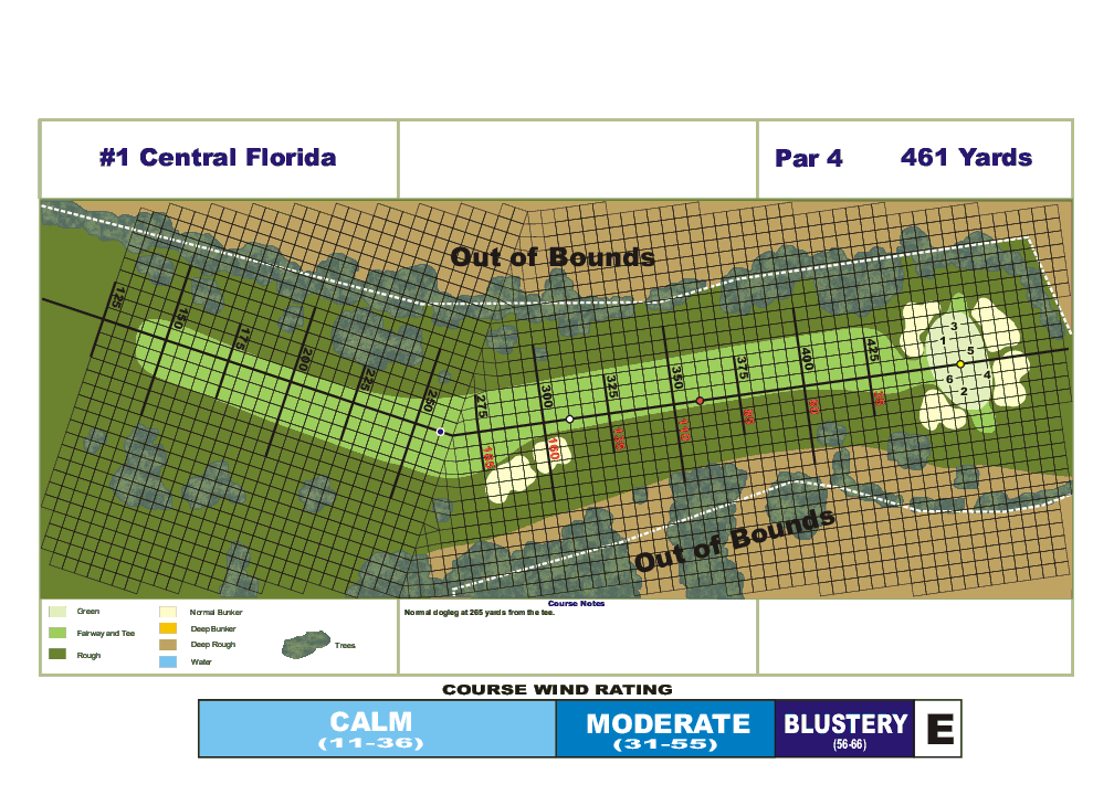 Rattlesnake Golf Course