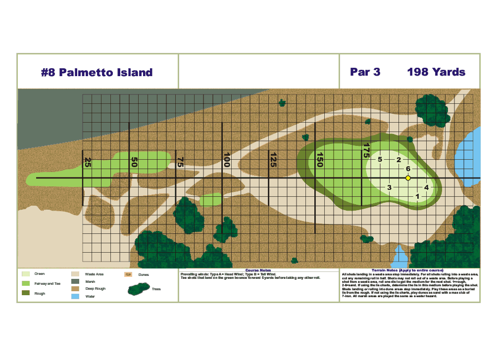 Rubber City Golf Course