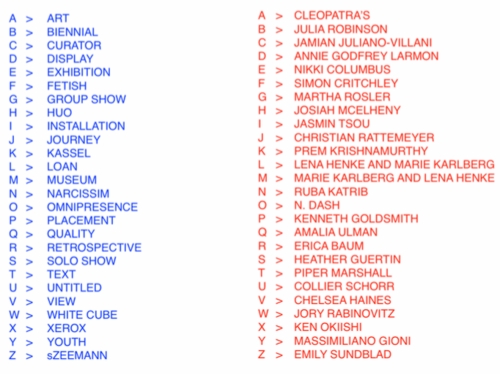 303 Gallery Launches Jens Hoffmann: (Curating) From A to Z