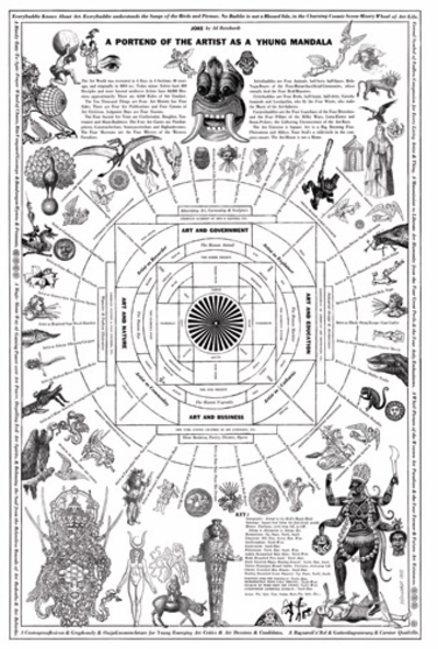 Ad Reinhardt: How to Look