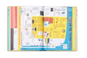 An Atlas of Agendas