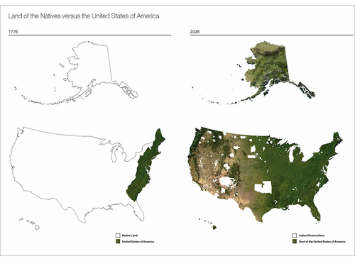 Artbook @ MoMA PS1 Bookstore presents Theo Deutinger and Daniel Jonas Roche launching 'All About U.S.' 