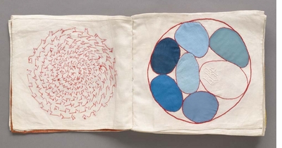 Back in Stock! Louise Bourgeois: An Unfolding Portrait