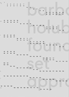 Barbara Holub: Found, Set, Appropriated