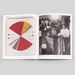 Black Lives 1900: W.E.B. Du Bois at the Paris Exposition
