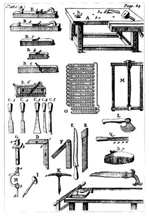 Commentary on "Approximations to the Object"