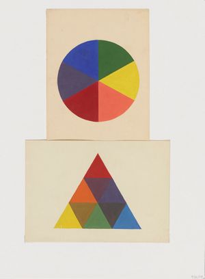 Design Rehearsals: Conversations about Bauhaus Lessons