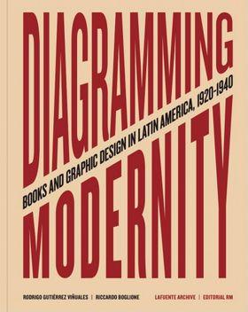 Diagramming Modernity