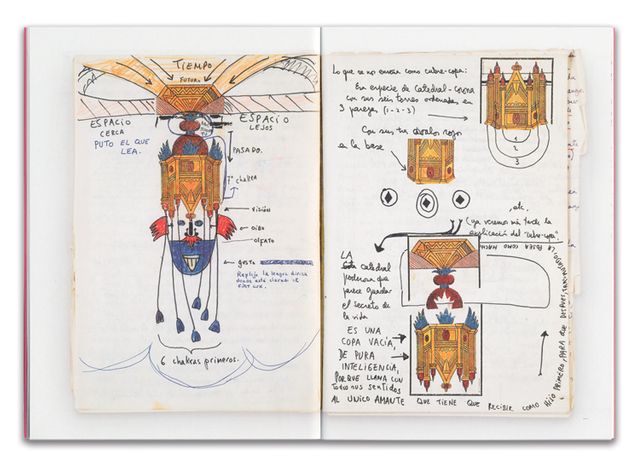 Documenta Notebooks: Alejandro Jodorowsky