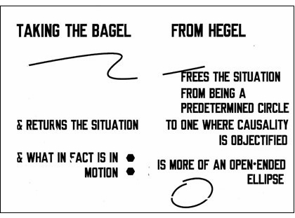 Documenta Notebooks: Lawrence Weiner