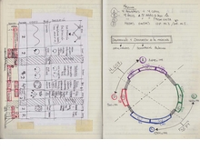 Erick Meyenberg: The Wheel Bears No Resemblance to a Leg